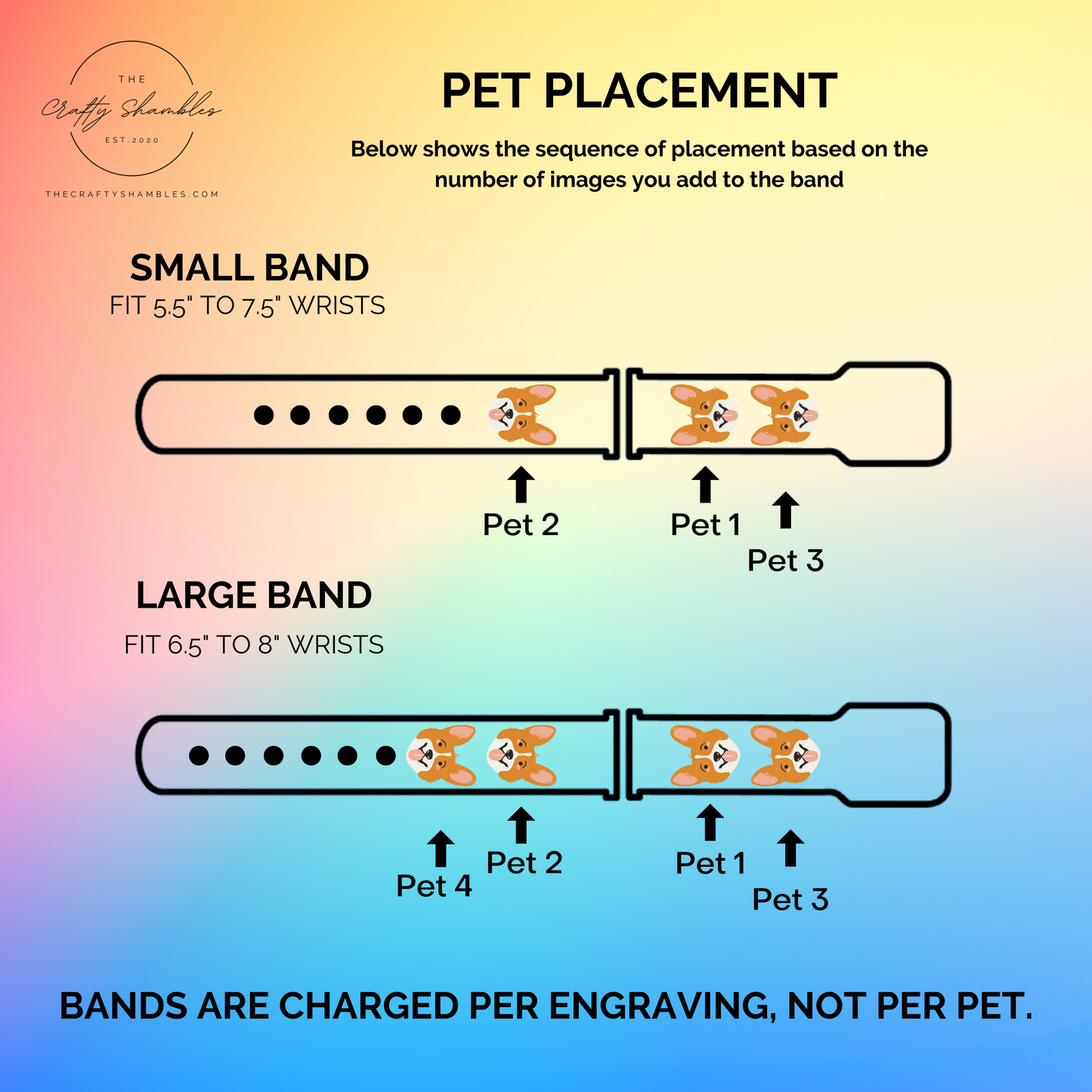 Your Pet On Your Watchband - Watchband for Apple, Select Samsung, Fitbit, 20mm Watches